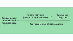 Что такое ликвидность вклада в Модис