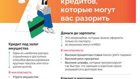 Что такое неустойка по кредиту в Сбербанке в Модис