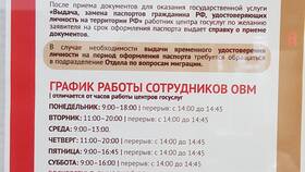 Что такое период регистрации в паспорте через Госуслуги