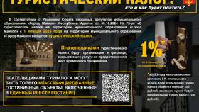 Что такое туристическая услуга в Модис