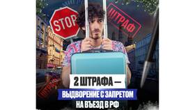 Что такое запрет на въезд в РФ в Модис