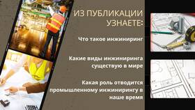 Инжиниринговые услуги: что это в Модис