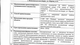 История приватизации Сбербанка в Модис