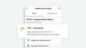 Из чего состоит сумма кредита