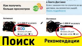 Как часто Авито предоставляет скидки на продвижение в Модис