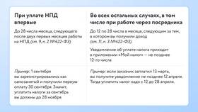 Как можно оплатить налог самозанятого в Модис