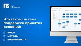 Как найти просроченный займ: методы проверки и поиска в Модис