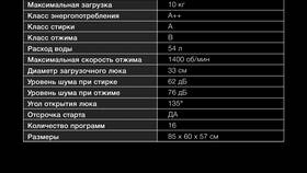 Как очистить историю расходов в МТС в Модис