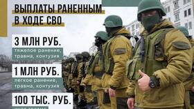 Как получить выплаты по ранению в Модис