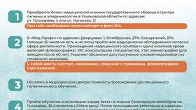 Как проходит аттестация медкнижки