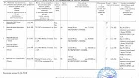 Как заказать выписку из ЕГРН на квартиру в Модис