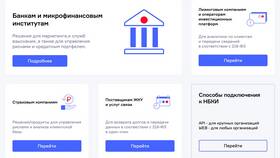 Мониторинг КИ в Сбербанке: что это в Модис