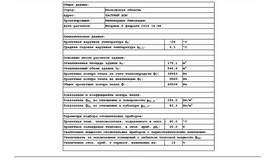 От чего зависит расход тепла на инфильтрацию в Модис