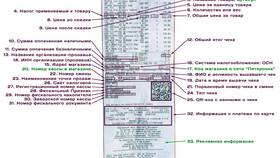 Почему чеки не уходят в налоговую в Модис