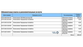 Почему услуга 