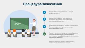 Справка о зачислении в школу: образец и порядок получения в Модис