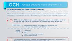 УСН для ИП: как выбрать оптимальный вариант в Модис