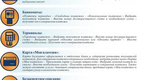 Вариант в банке: что это такое в Модис