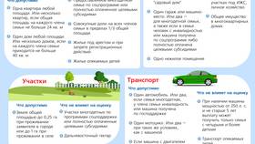 Влияние суммы на счетах: чем больше сумма, тем... в Модис